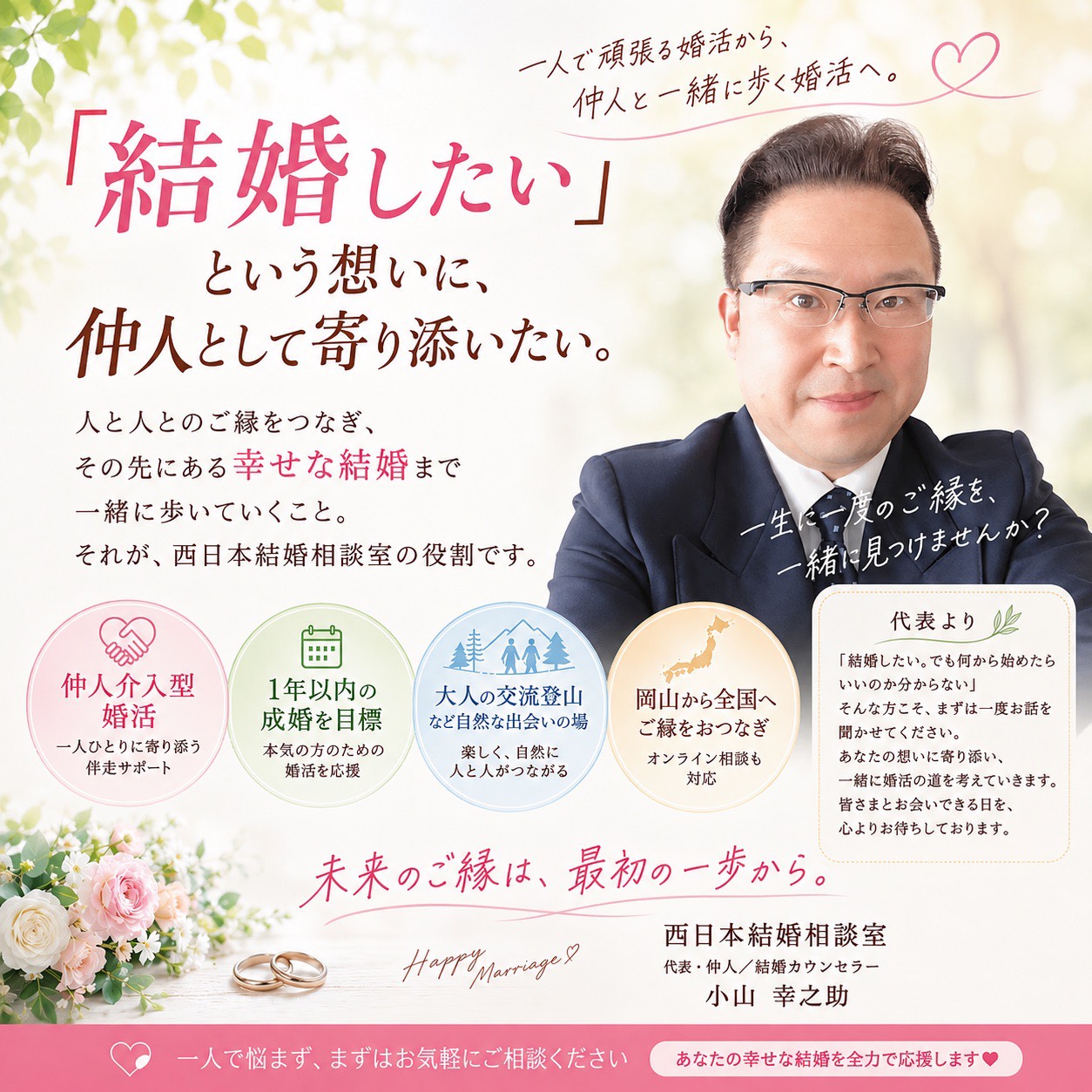 専任サポート